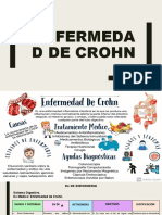 Enfermedad de Crohn.