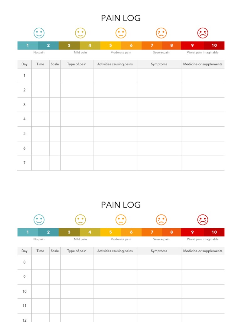 Pain Log | PDF for Free Printable Pain Diary Template