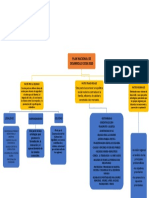 Plan Nacional Desarrollo 2018-2022