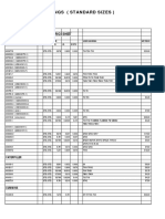 Journal Bearings (Standard Sizes) : Price Sheet