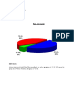 DATA ANALYSIS OF ADVERTISING EFFECTIVENESS