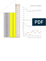 HD4rpojCEemKigpYNaL6fg 2d68f96b45614add9d0a97ae2d9d60f0 2.Multiple Regression Results