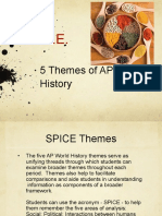 S.P.I.C.E.: 5 Themes of AP World History