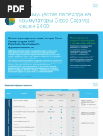 Cisco Catalyst 9400