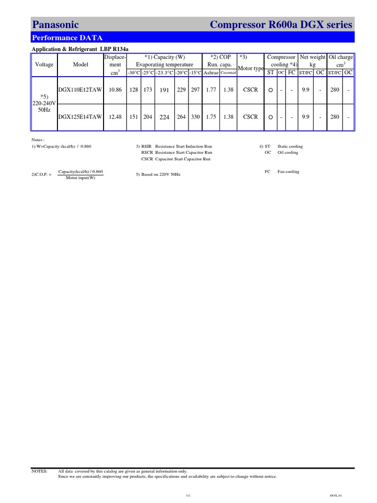 Panasonic Compressor R600a DGX Series: Performance DATA | PDF