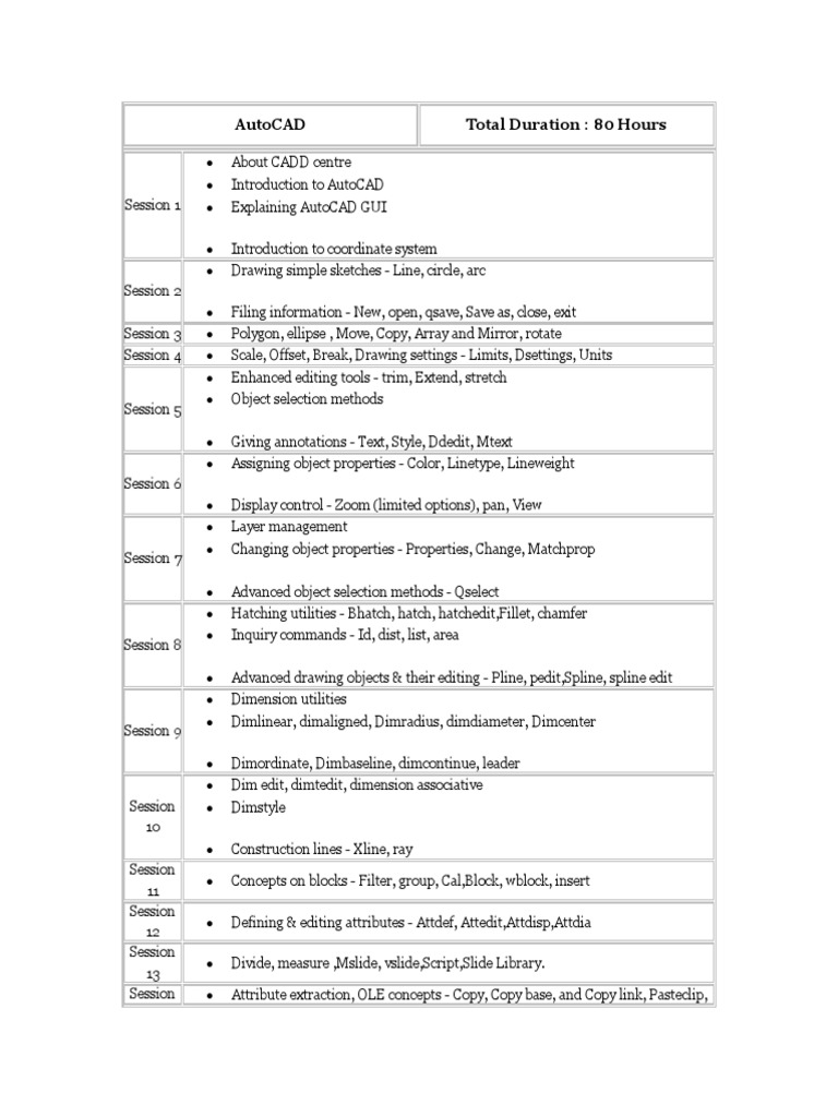 Auto CAD | PDF | Software | Computing