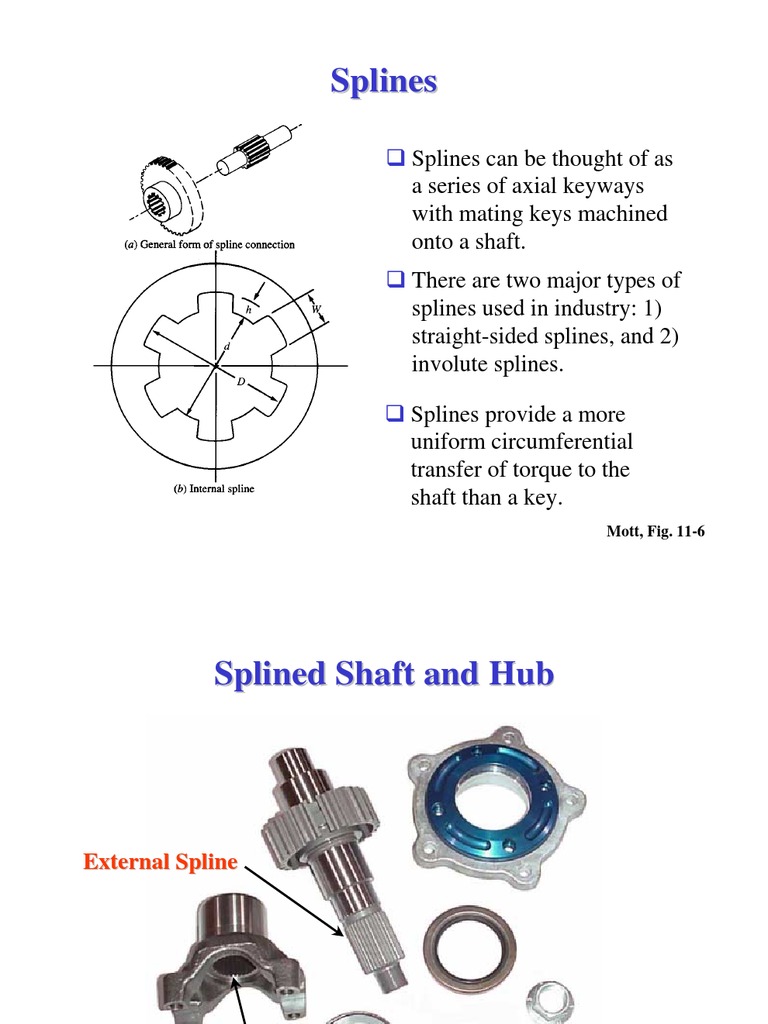 Types and Standards of Spline Shafts | PDF | Stress (Mechanics) | Machines