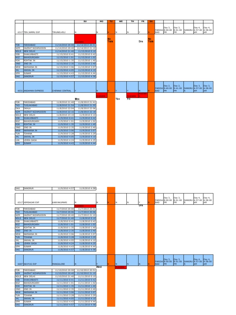 Train | PDF