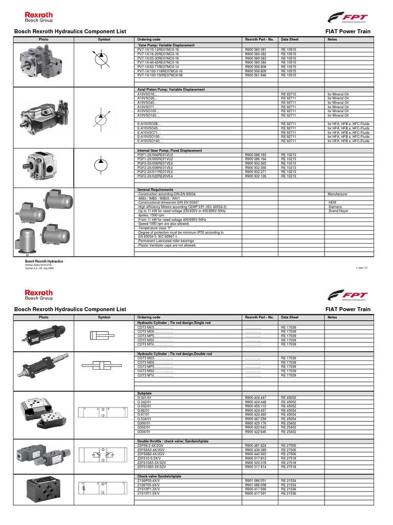 Bosch Rexroth Hydraulic Components List | PDF | Valve | Rotating Machines