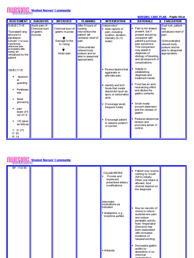 Pain Medical Specialties