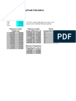 Daytrade Calculators: Fibonacci Levels Fibonacci Levels Pivots (High/Low) (Support/Resistance) (Support/Resistance)