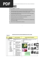 Seni - Tingkatan 1-5 - 2