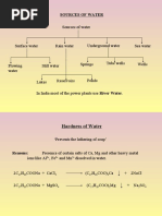 Download water treatment sd by wakeupshiram SN49711278 doc pdf