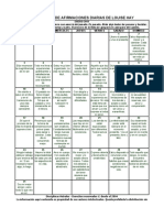 Calendario de Afirmaciones Diarias de Louise Hay