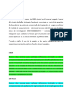 Audiencia de Imputación de Cargos