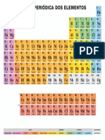 tabela-periodica