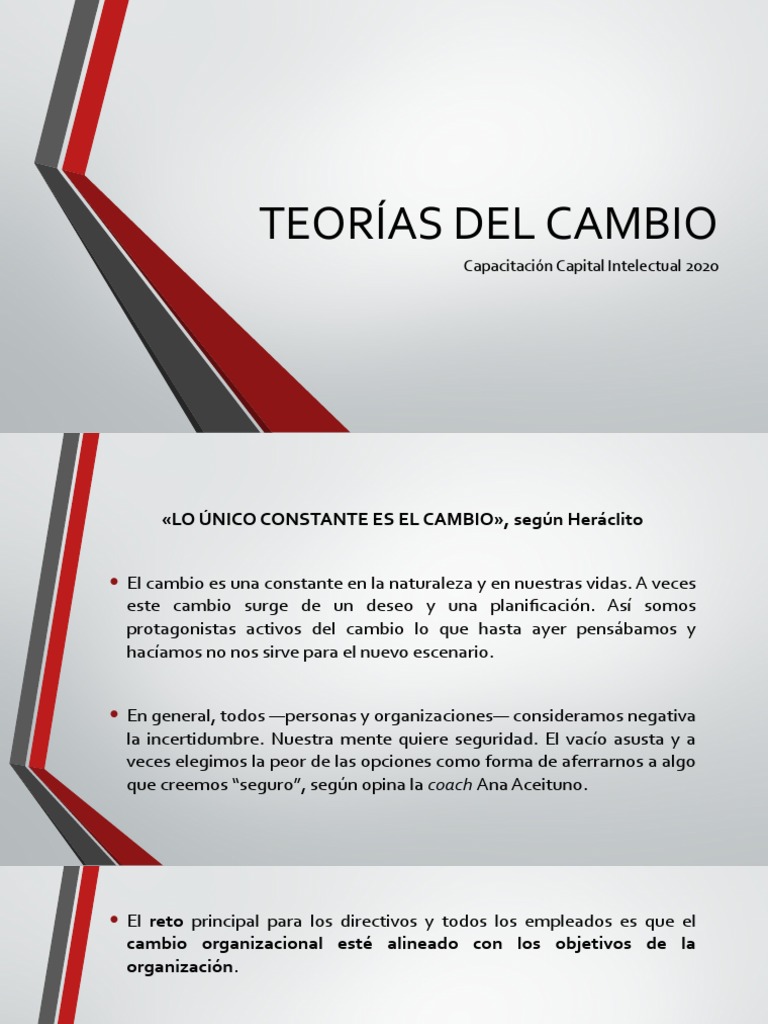 6 Claves para Liderar el Cambio | PDF | Planificación | Science