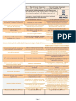 Maquinados: Procedimientos de trabajo y medidas de seguridad