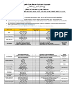 Annonce Concours de Doctorats 2020 2021