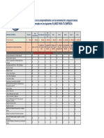 Planes para Cobro Por Servicios