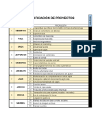 Calificación de Proyectos