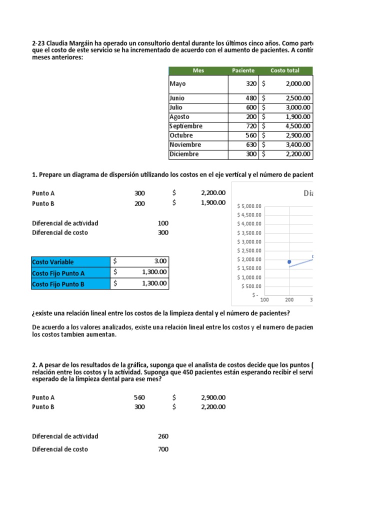 Grupo 6 - Ejercicios Clasificación y Segmentación de Costos | PDF ...