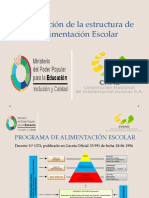 La Transicion de La Estructura de La Alimentacion Escolar