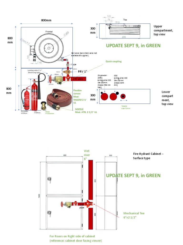 Fire Hose Cabinet Installation Details | PDF | Hydraulics | Mechanical ...