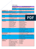 Teacher-Led:: Calendar-Based Outcome Outcome-Based Education