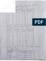 18 Nelly Zamriani (Data Praktikum Modul Ke 6)