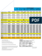 Price List Palm Terrace BSI