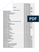 Listado de droguerías asignadas a vendedores