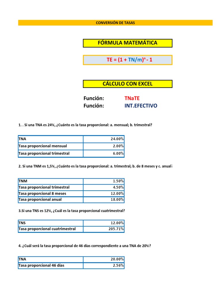 Ejercicios Resueltos - Conversion de Tasas | PDF | Tasas de interés ...