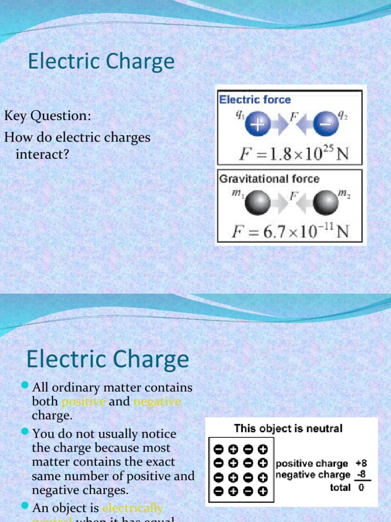 Electric Charge Key Question How Do Electric Charges Interact? PDF