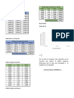 Tabla de Datos