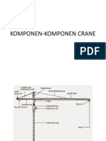 Komponen-Komponen Crane