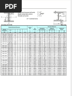 Dokumen - Tips - Tabel Baja Profil WFPDF