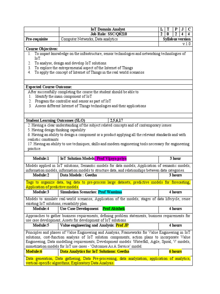 IoT Course Syllabus and Lab Outline | PDF | Internet Of Things | Analytics