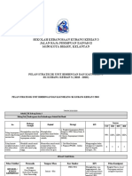 CTH Pelan Strategik Ubk 2018 2020