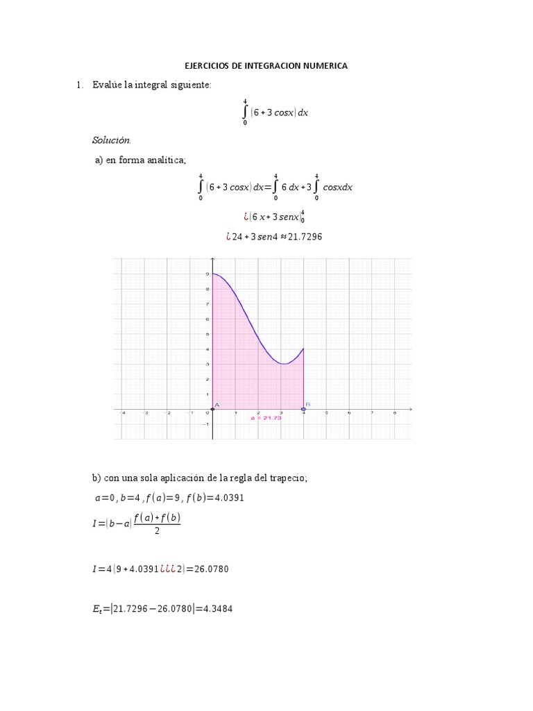 Metodo Simpson y Mas PDF Metodología filosófica Informática teórica