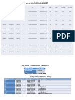 Po'S Fedex Arrive Date 1/20 To 2/10 2015