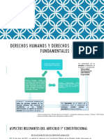 Derechos humanos fundamentales en México