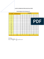 Analisis Lembar Keterlaksanaan RPP