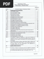 Exempted FASTag Application Format | PDF | Identity Document | Access ...