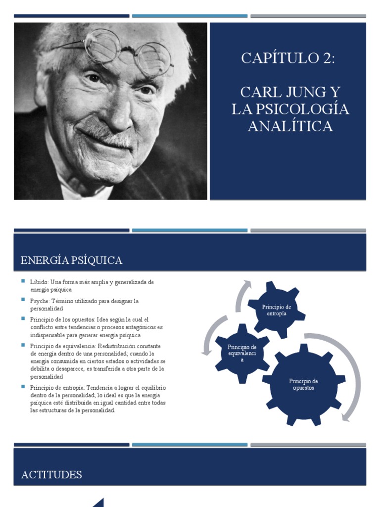 Capítulo 2 Carl Jung y la psicología analítica PDF Libido Intuición