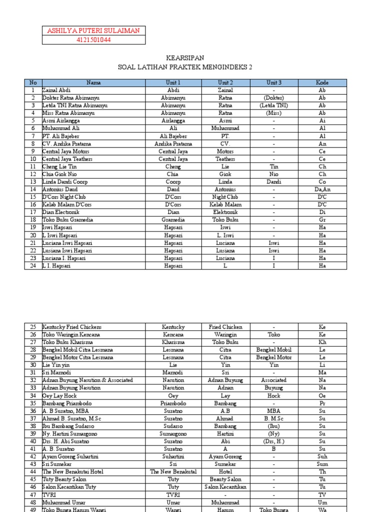 Yalangoch chiroyli erkaklar va ayollar