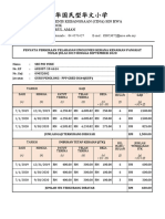 Penyata Perkiraan 2020