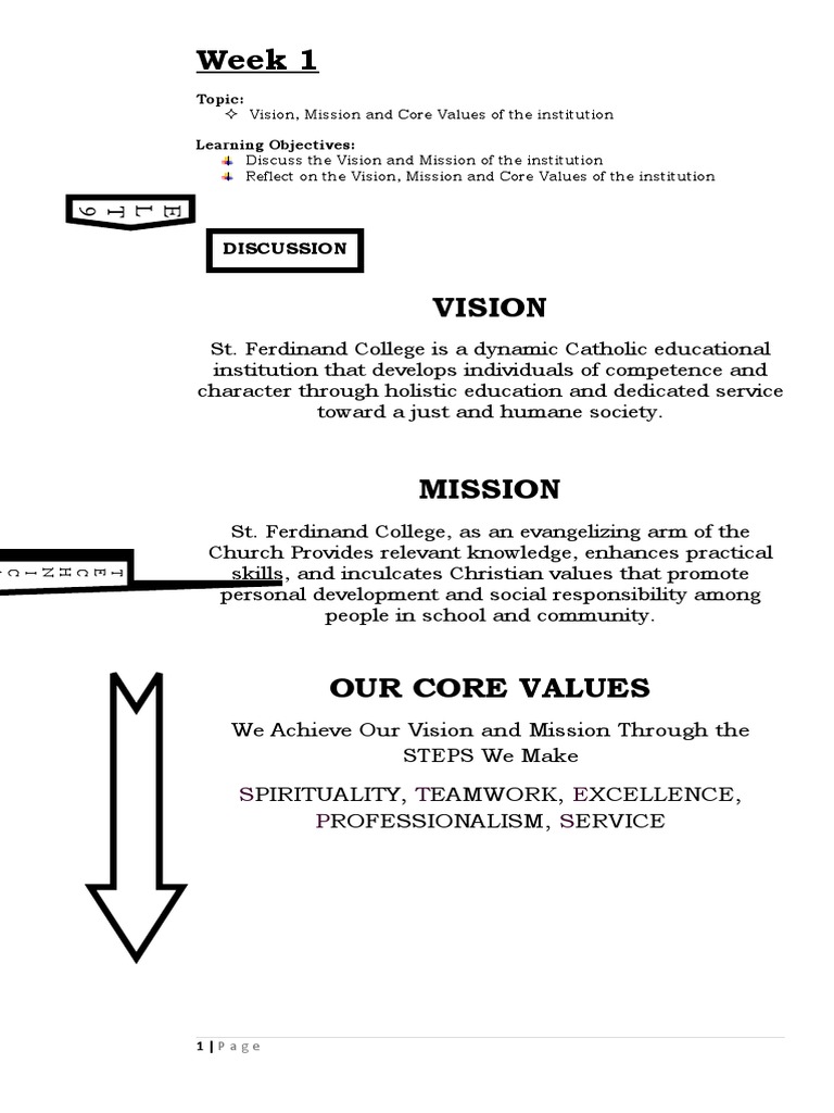 MODULE WEEK 1 Vision, Mission and Core Values | PDF | Christian Mission ...