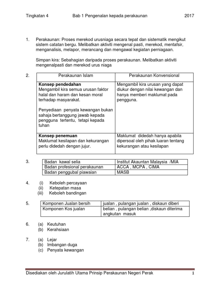 Skema Jawapan Topikal Tingkatan 4 Pdf