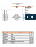 Rundown Acara Golive Maximo Selayar Rev 1